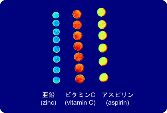 色の近い錠剤の識別に関する画像